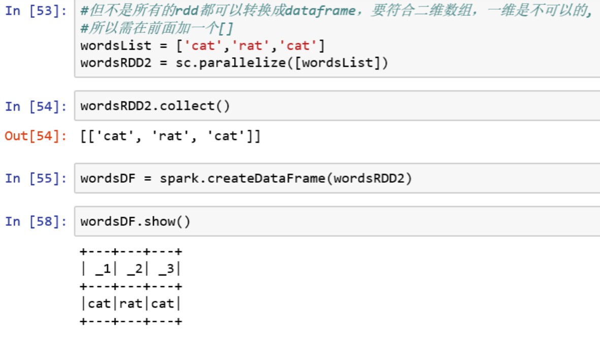 RDD Lee_yl's blog